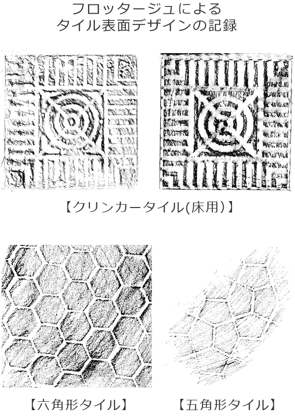 フロッタージュによるタイル表面デザインの記録