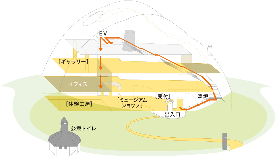 多治見市モザイクタイルミュージアムフロア案内図