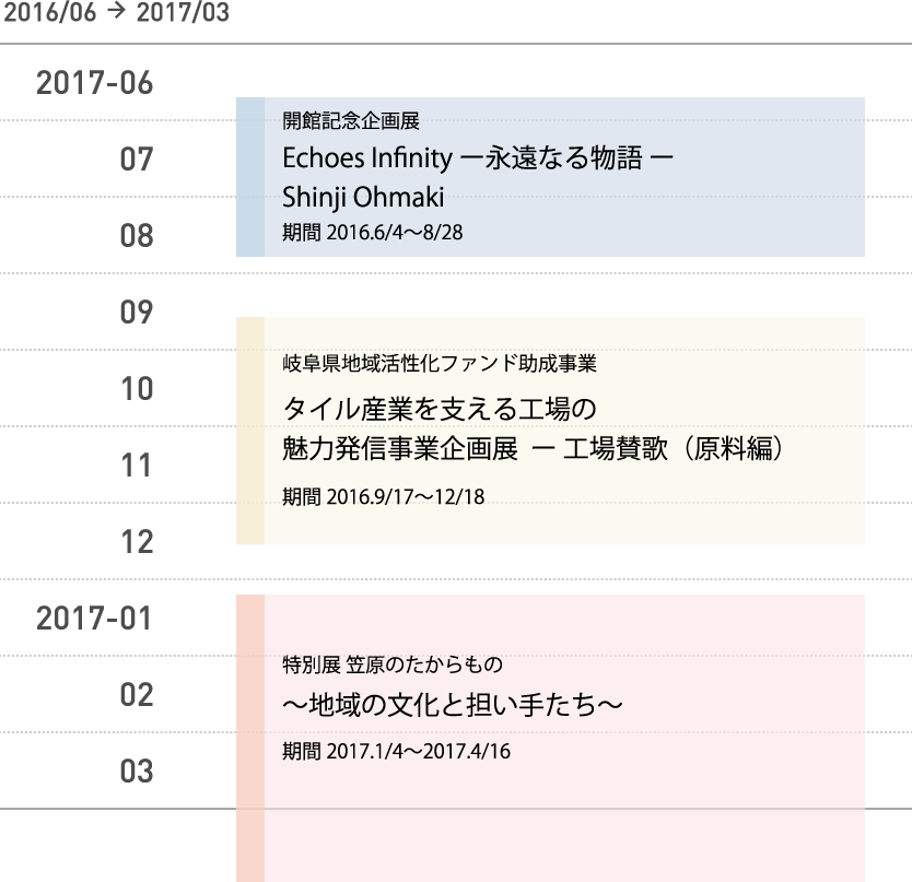 2016年度年間スケジュールのカレンダー