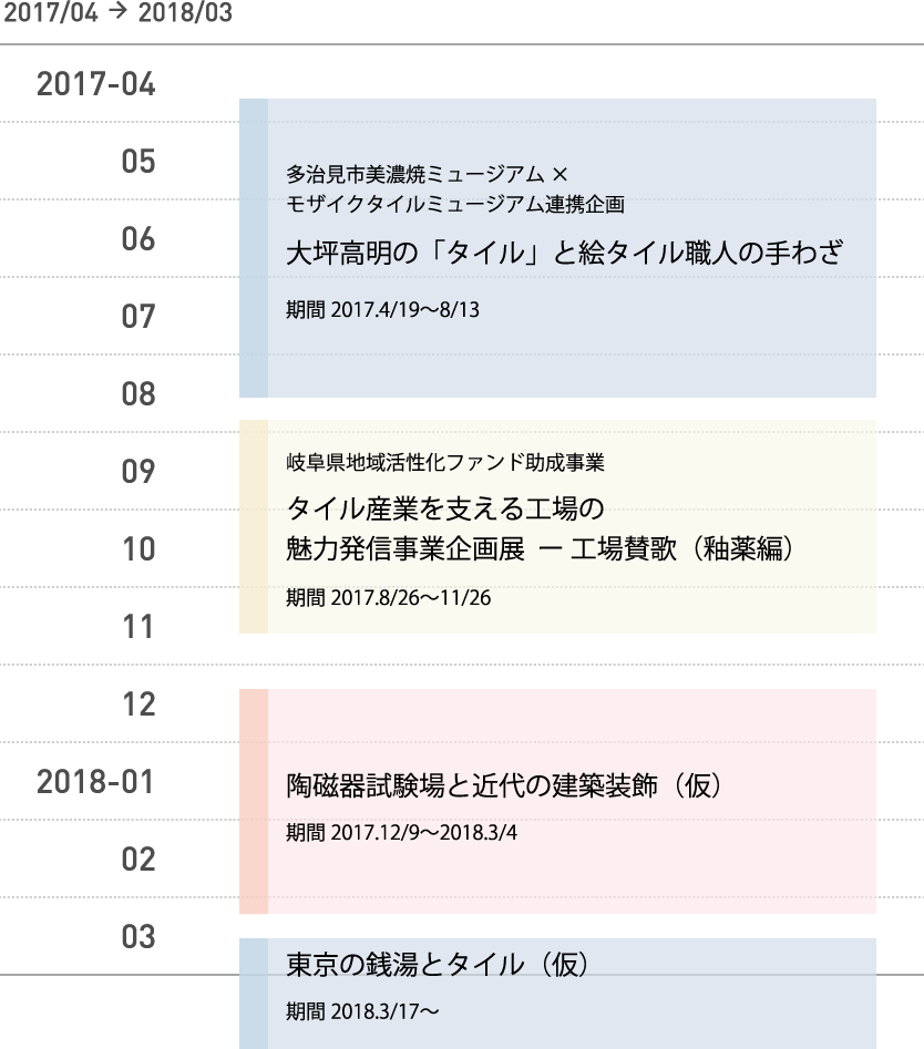 2017年度年間スケジュールのカレンダー