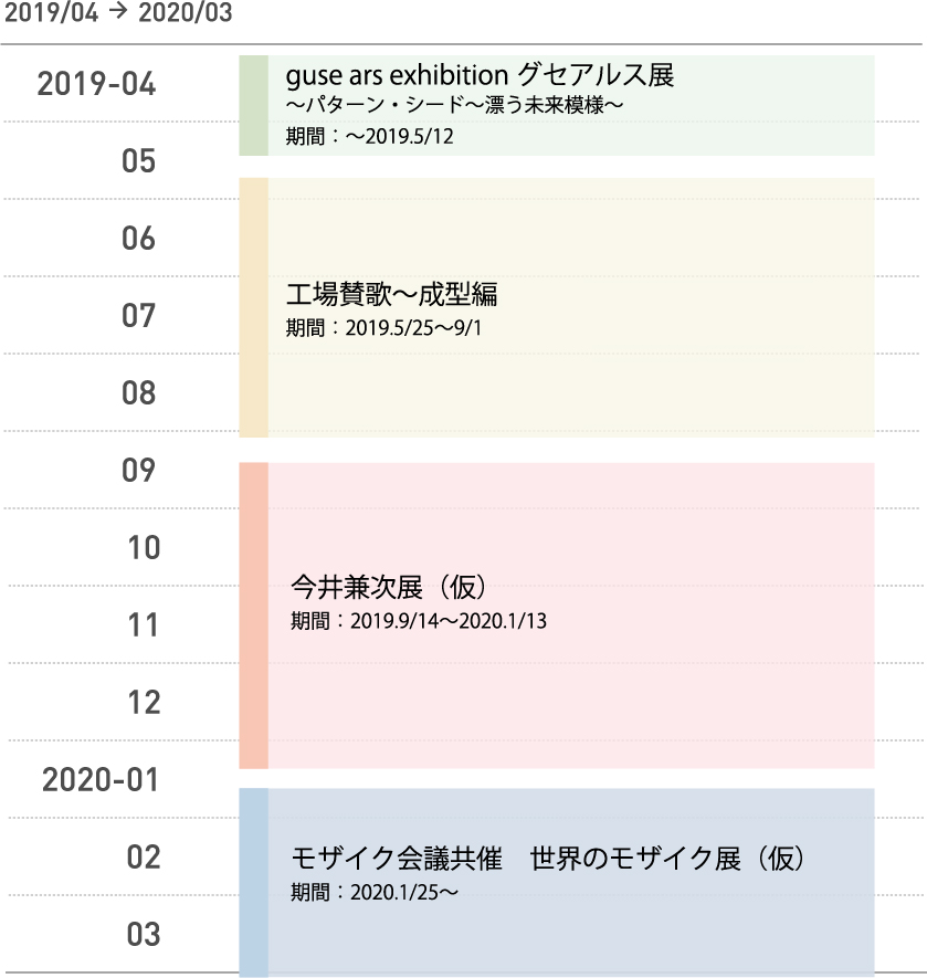 2019年度年間スケジュールのカレンダー