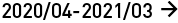 2020/04-2021/03