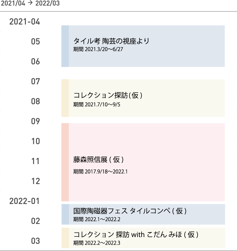 2021年度年間スケジュールのカレンダー