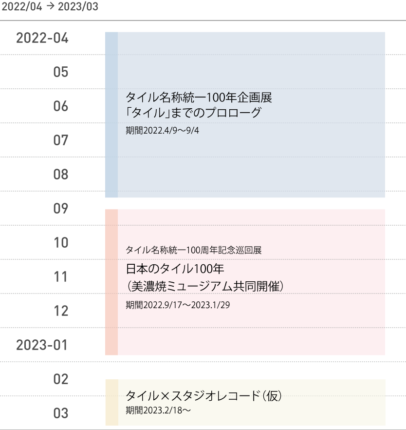 2022年度年間スケジュールのカレンダー